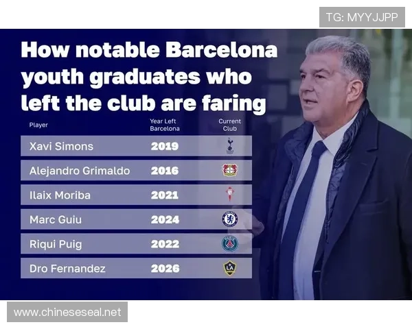 能否出场？巴萨小将吉列和托尼-费尔南德斯参加欧冠赛前训练